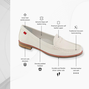 East Village, Women - Marc Joseph New York