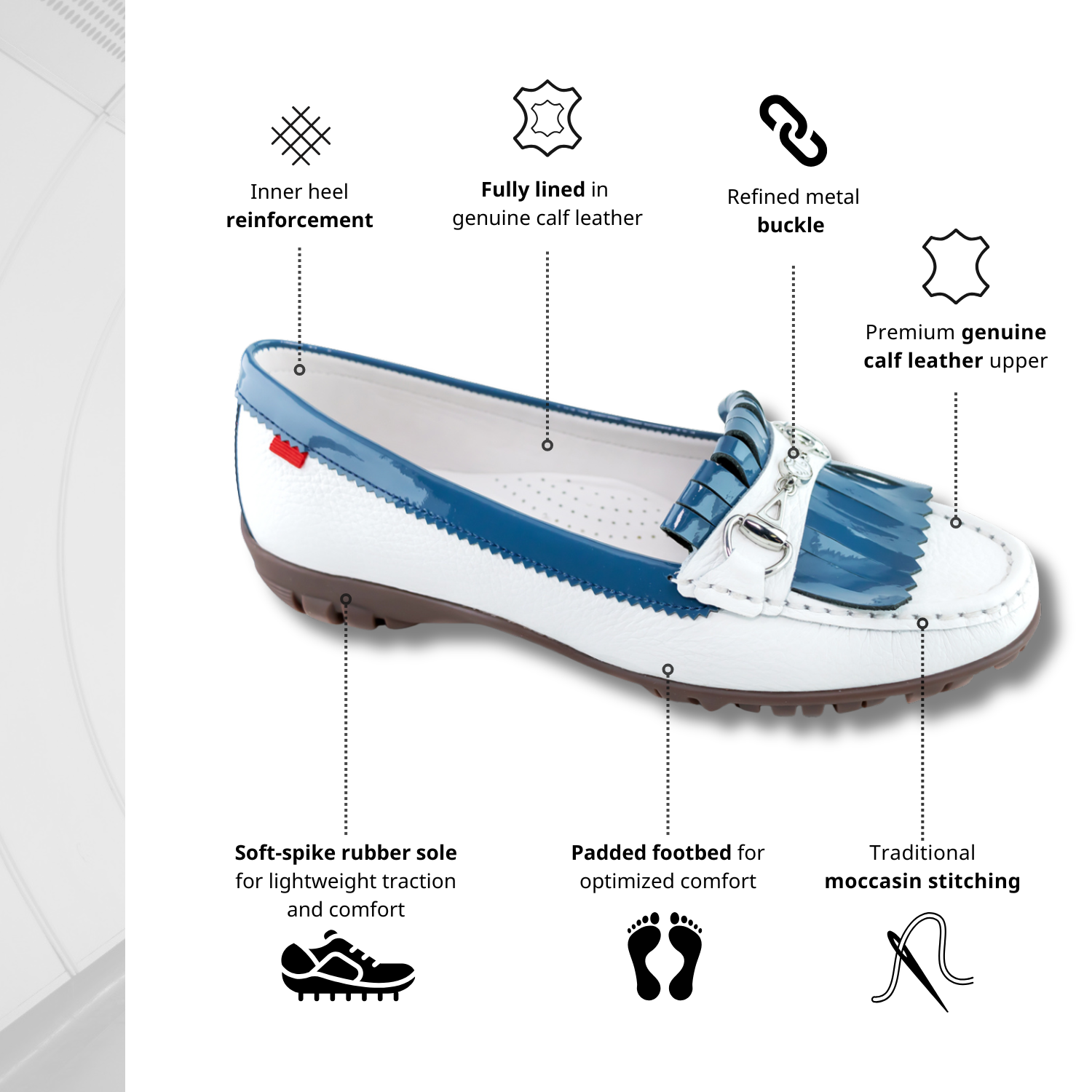 Lexington Golf, Women