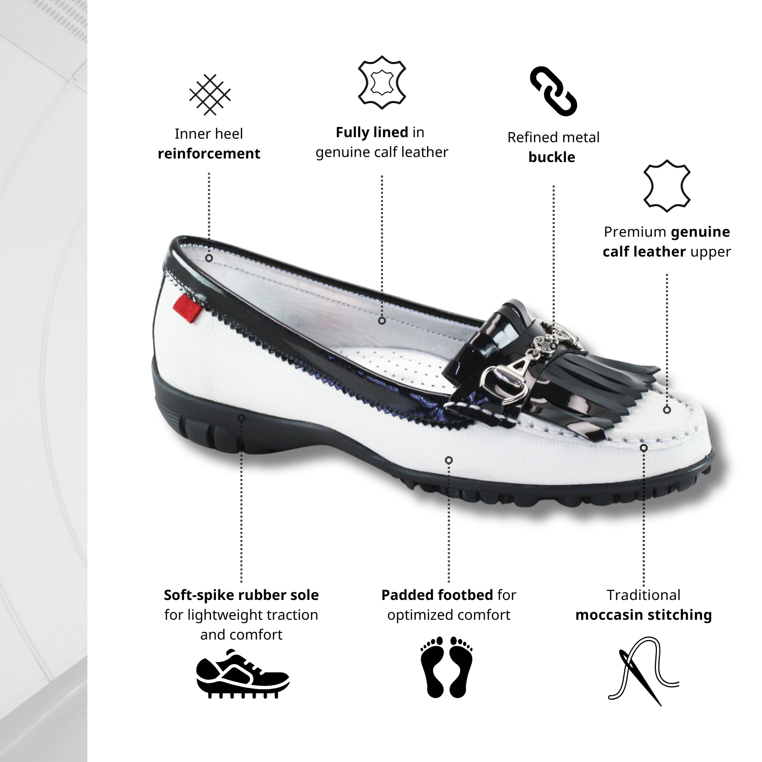 Lexington Golf, Women