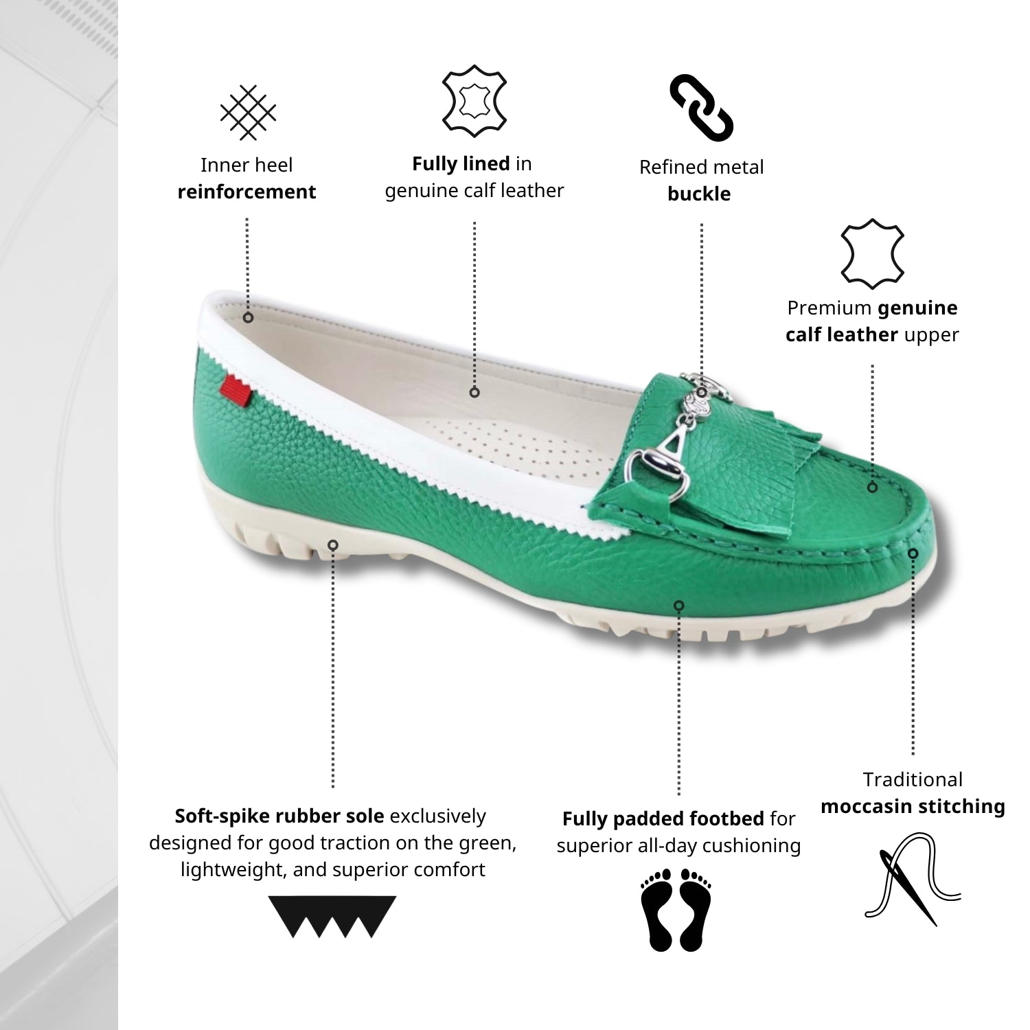 Lexington 2 Golf, Women