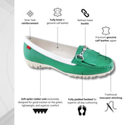 Lexington 2 Golf, Women