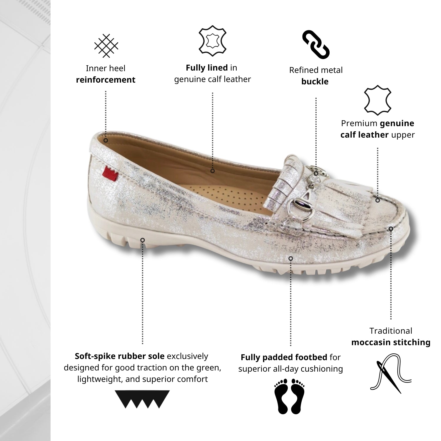 Lexington Golf, Women