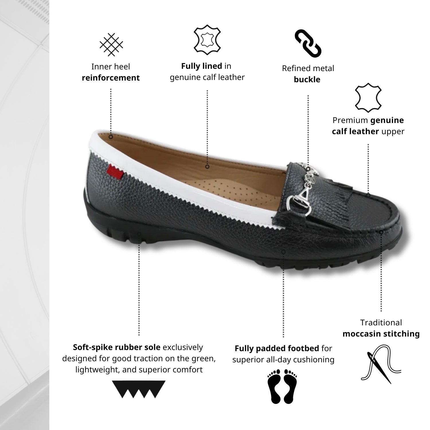 Lexington 2 Golf, Women