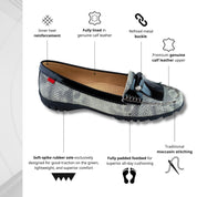 Victory Blvd Golf, Women